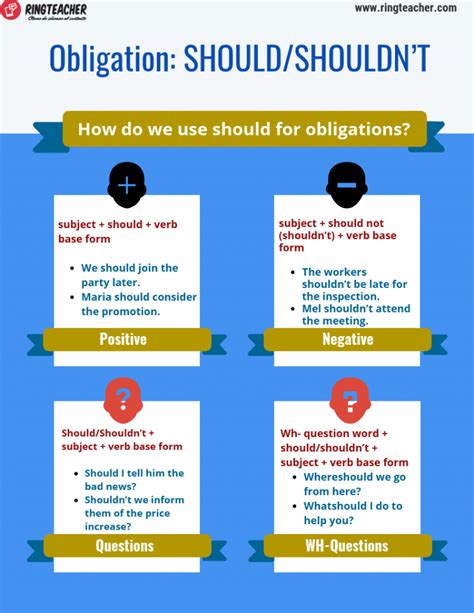 interpals|Interpals review, why you should and shouldn't use it.